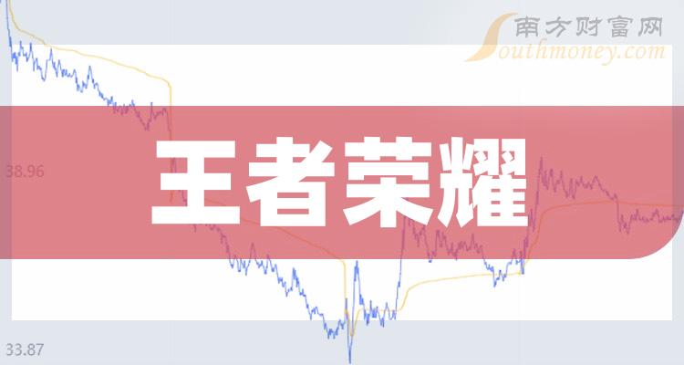 华为手机如何推广_华为游戏推广平台_华为手机游戏推广视频教程