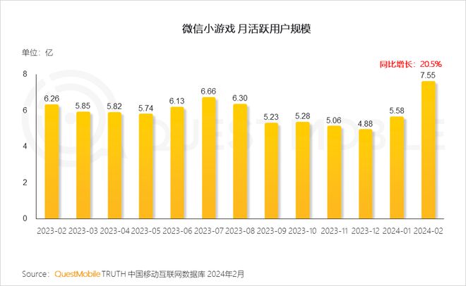 哪种手机游戏功能好点_点击类手机游戏_手机点击游戏有哪些