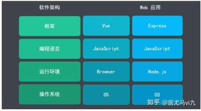 disablejavascript什么意思_意思的拼音_意思的近义词