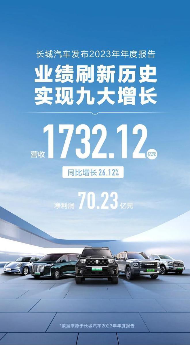 长城官方汽车网站首页_长城官方汽车网站查询_长城汽车官方网站