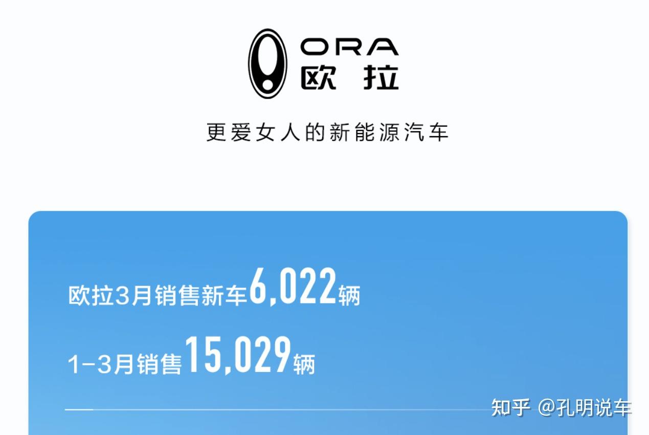 长城官方汽车网站查询_长城汽车官方网站_长城官方汽车网站首页