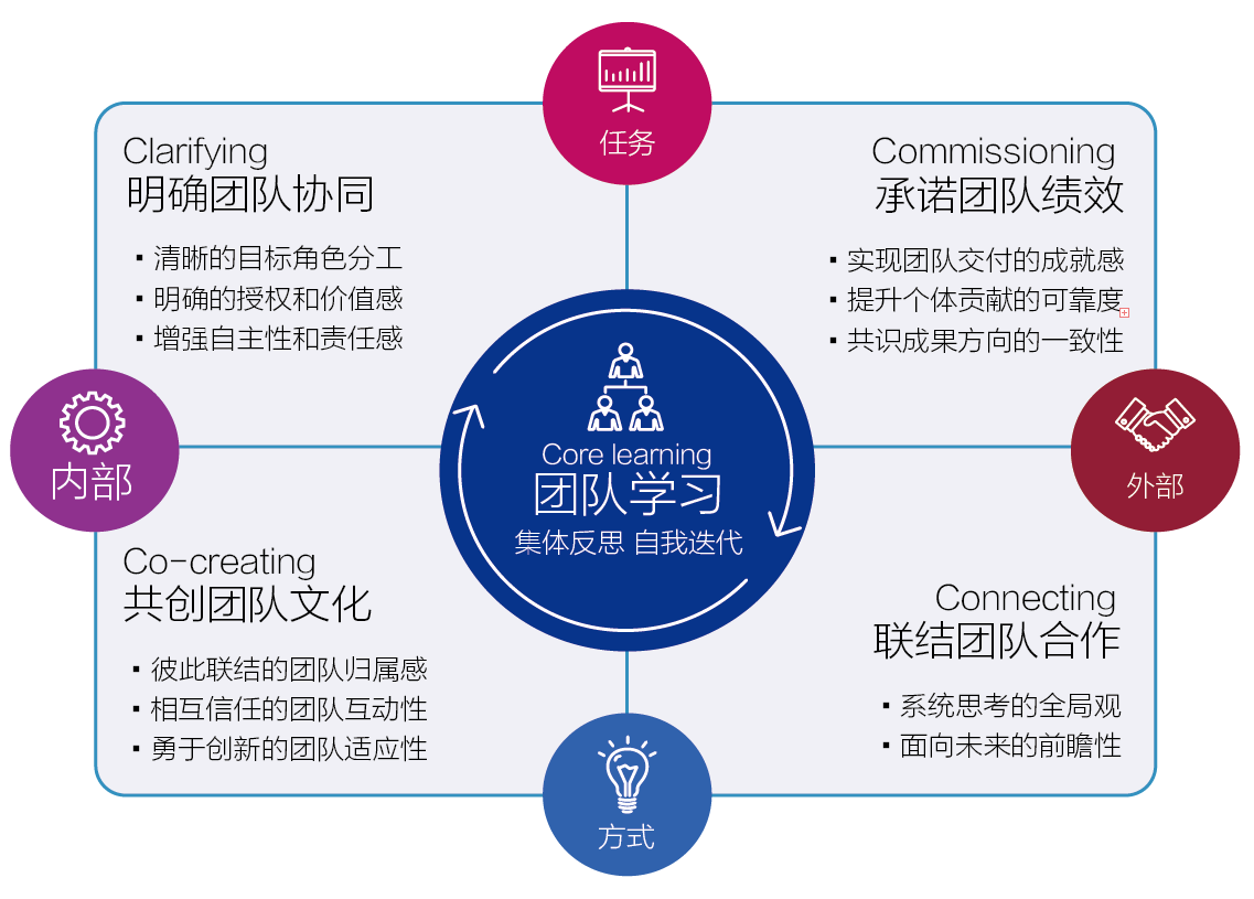 盟约_网游之盟约天下_地下城盟约
