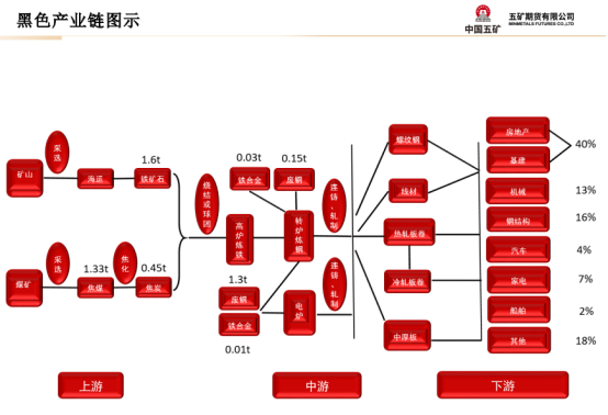 玉米期货实时行情今日价格_比特币行情今日价格_shib价格今日行情