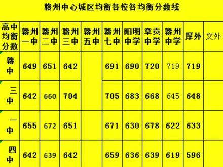 山东中考时间2023年_中考山东2021具体时间_2821年山东中考时间