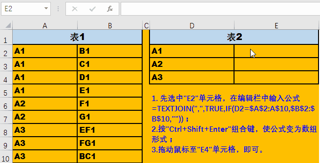 表格分列拆分_表格中如何拆分列_表格怎么拆分列