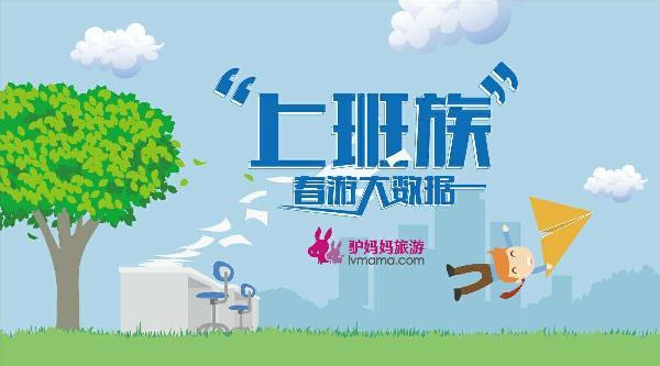 今年5月1日放几天假-五一劳动节：上班族的期待与规划，如何度