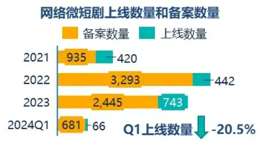 小型能直播开手机游戏的软件_小型能直播开手机游戏的平板_能开直播的小型手机游戏