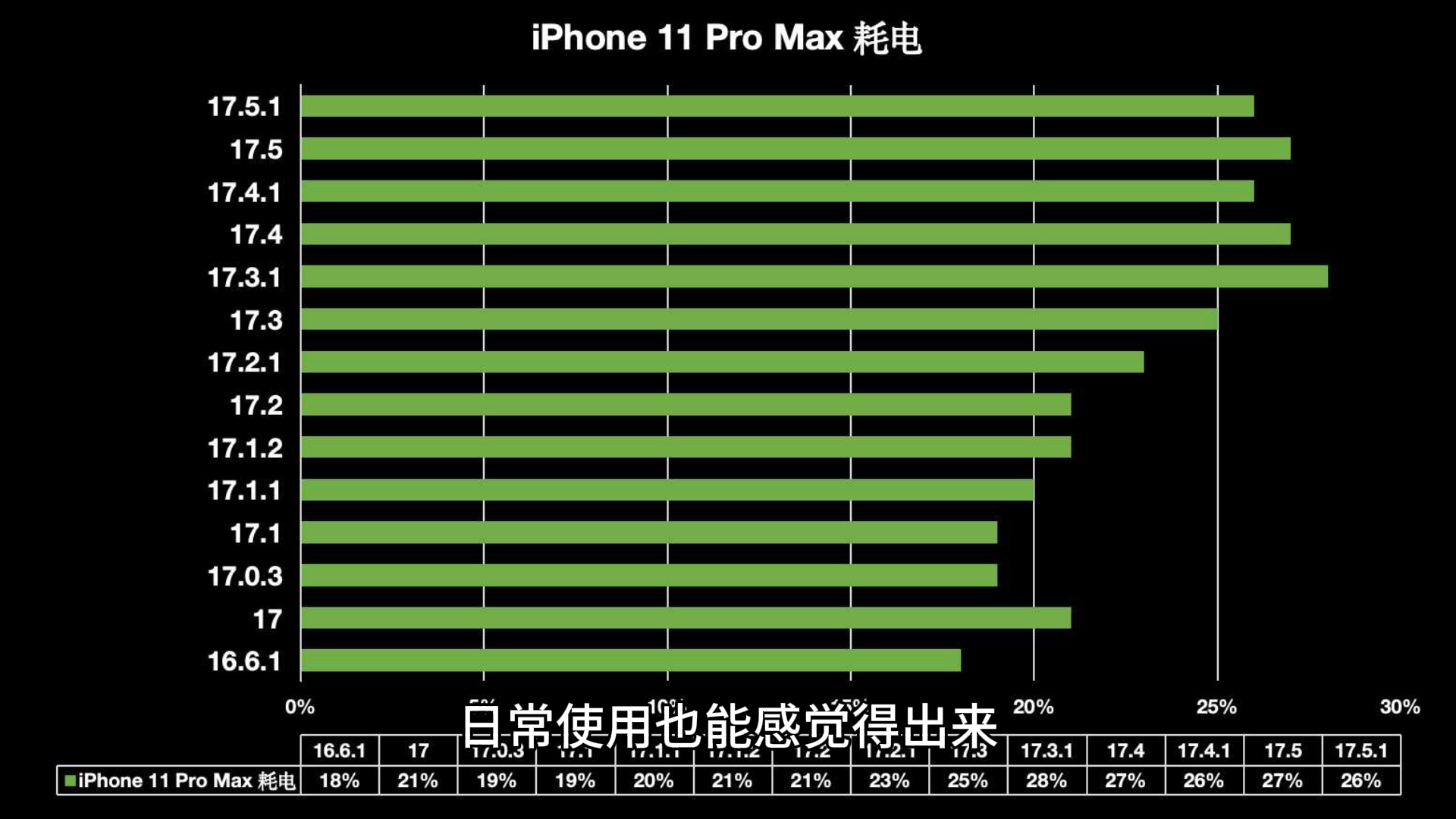 iphone高品质游戏_iphone最强游戏手机_极品iphone手机游戏