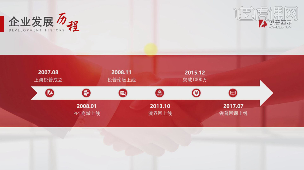 ppt放大全屏再缩小_ppt点击哪里全屏放大_ppt放大屏幕