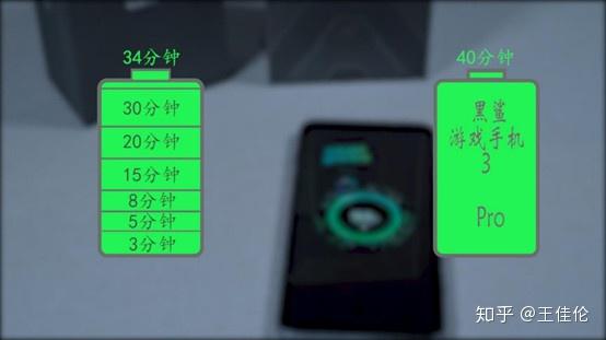 黑鲨手机相机设置_黑鲨游戏手机3pro多少钱_黑鲨游戏手机3pro5g