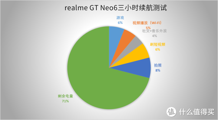 华为手机玩游戏流畅吗_华为手机玩游戏还顺畅吗_华为玩游戏