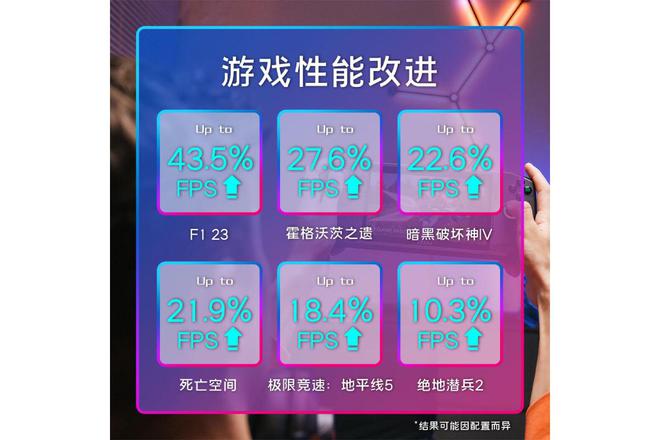 实时监控游戏帧数_监控手机游戏帧数_监控游戏帧率的软件