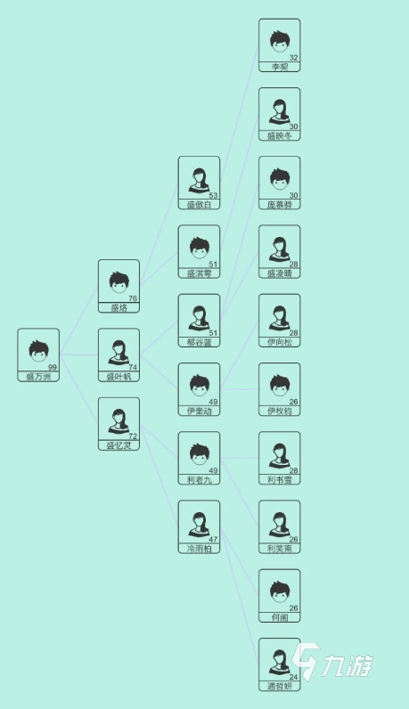 人生模拟游戏推荐_人生模拟的手游_模拟人生手机进不去游戏