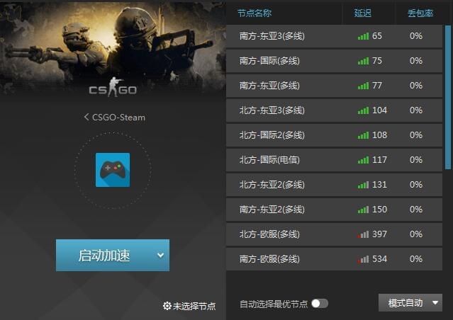 分类手机目前游戏有哪些_目前手机游戏分类_手机游戏分类有哪些