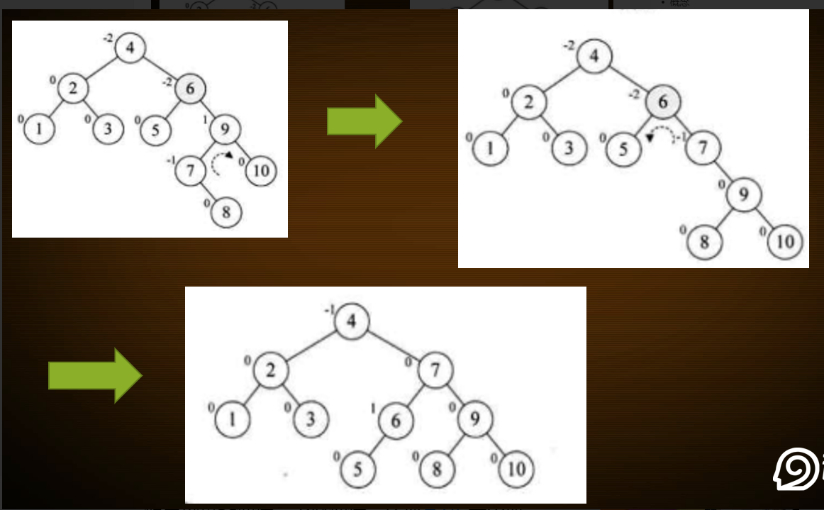 javajson转换为对象_java对象转换_java对象转换工具类