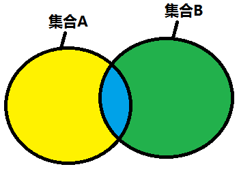 数组去重方法js_数组去重复的方法_数组去重常见的方法
