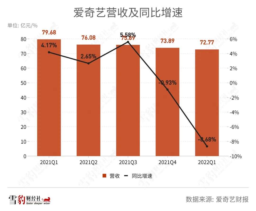看一下爱奇艺的_爱奇艺可以一起看吗_我想看爱艺奇你有会员吗