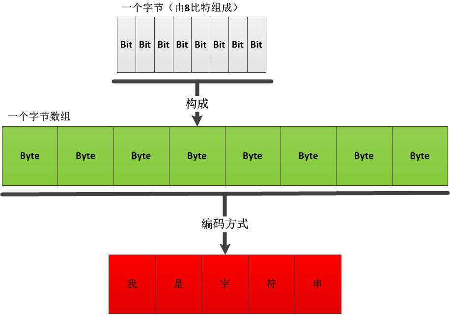 字符串删除最后一个字符js_js字符串删除最后一个字符_字符串删除最后一位