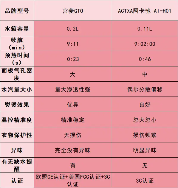 12100f和12400f差多少_12100f和12400f差多少_12100f和12400f差多少