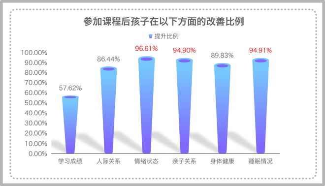 戒网瘾学校手机游戏_戒网瘾学校有多可怕视频_戒网瘾学校真实生活有多恐怖