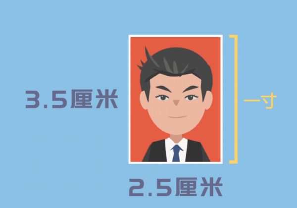 一寸半照片规格_规格照片3r什么意思啊_规格照片是什么意思