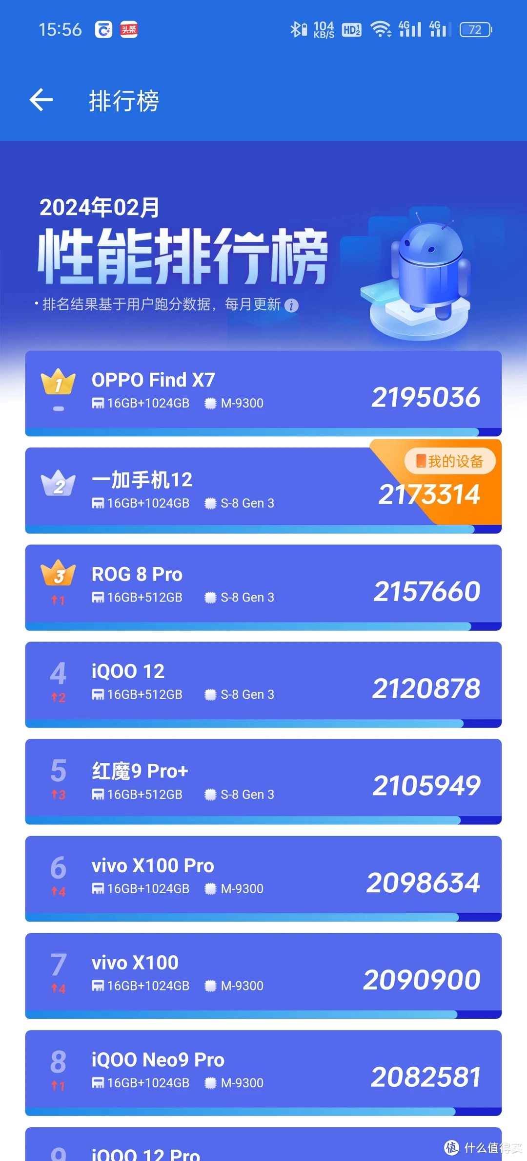手机远程华为_华为手机能远程联机游戏吗_华为手机之间可以远程操作吗
