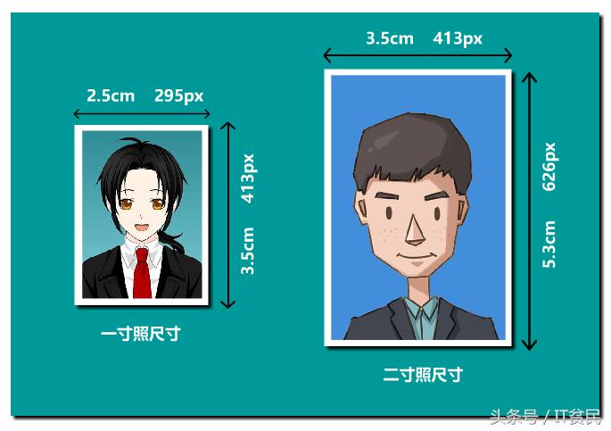 签证尺寸法国照片要求多大_法国签证照片尺寸大小_法国签证照片尺寸要求
