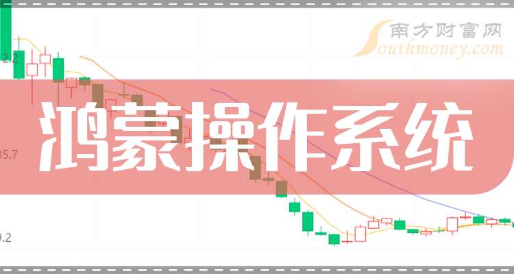 股票得润电子_股票得利斯今天的价格是多少_万得股票app