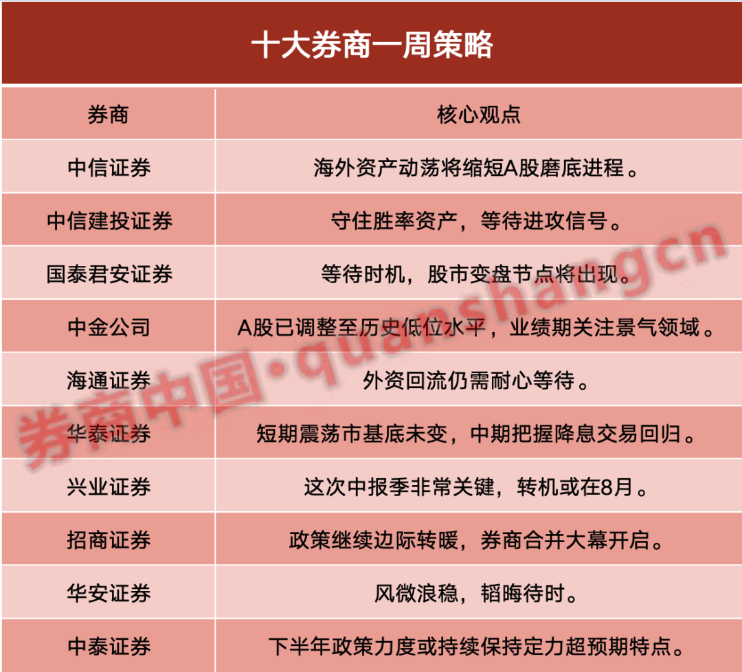 万得股票app_股票得润电子_股票得利斯今天的价格是多少