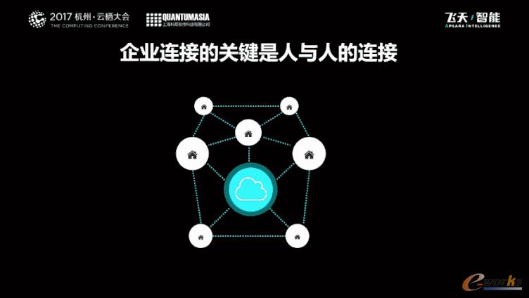 数字链_链数字游戏_链数字环保