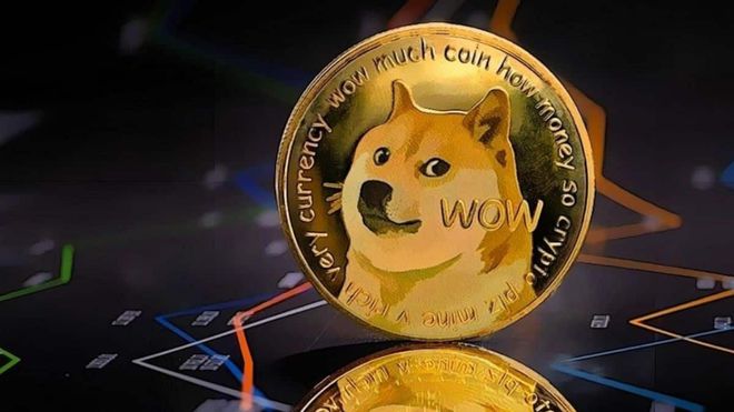 狗狗币前景_狗狗币前途_狗行情与前景