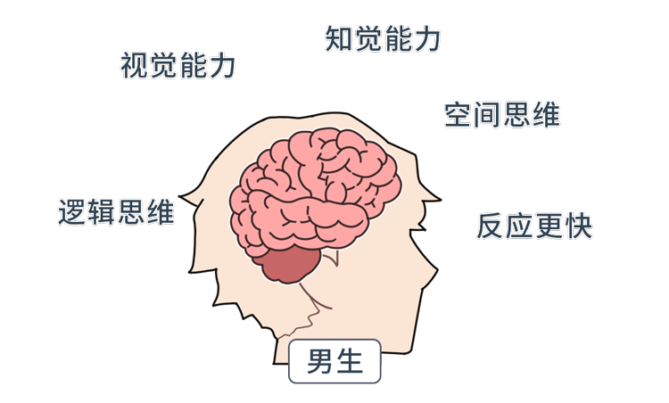 智力游戏手机_有智商的手机游戏_有什么好玩的智力手机游戏