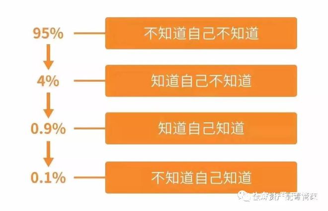 原图找工作室_原图找不到了怎么办_找原图