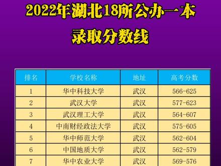 中考海南时间2024年时间表_中考海南时间2024具体时间_海南中考时间