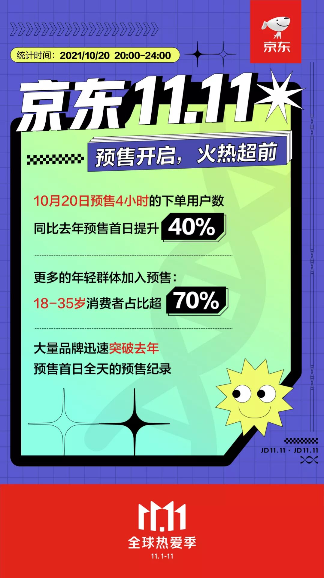 手机版京东订单回收站_京东订单回收站手机上找不到吗_京东手机app订单回收站
