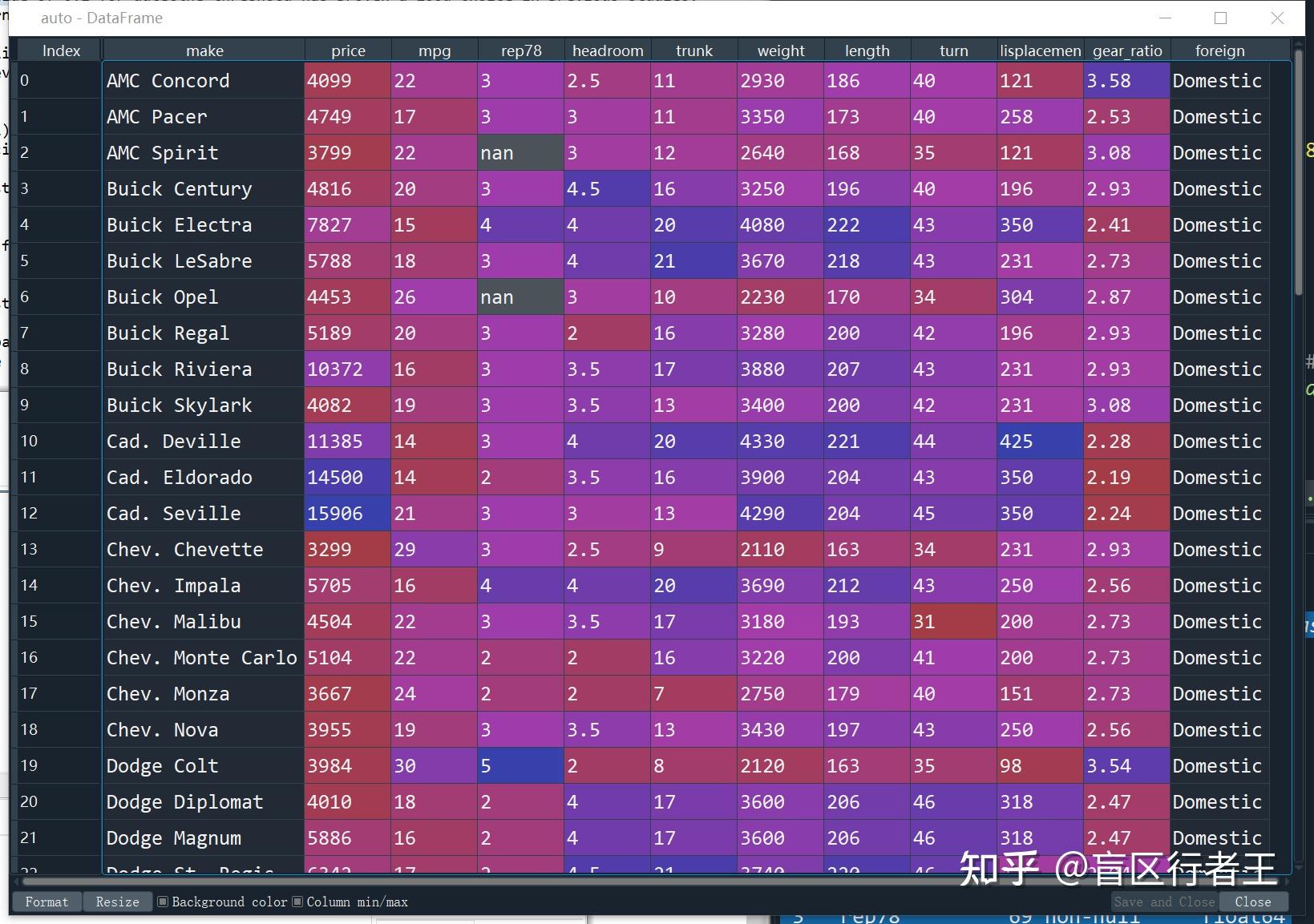 中是什么结构_中是哪里的方言_python中true是0还是1