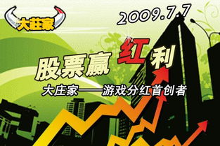 目前分红游戏,盘点分红游戏领域的佼佼者