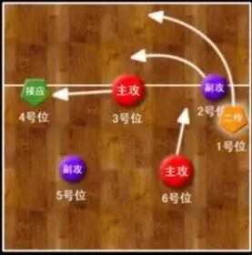 飞越13号房无限内购破解版 