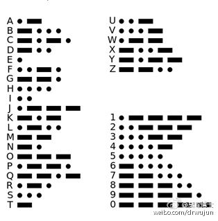 侦探福尔摩斯陷阱 
