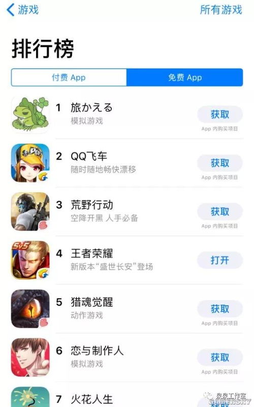 购游戏app,你的游戏天堂