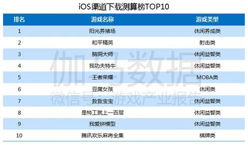 疫情游戏棋牌,娱乐与社交的全新体验