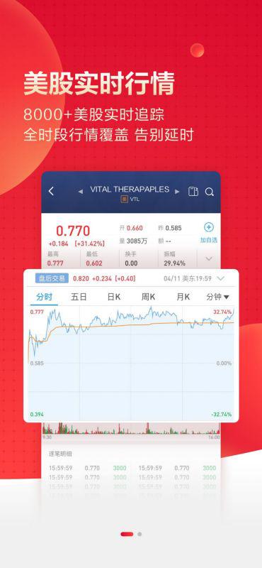 融通金贵金属行情app下载 