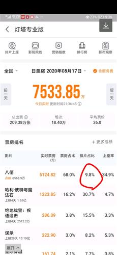 百分之一游戏 